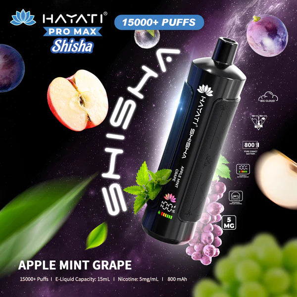 Prefilled Pod Kit
