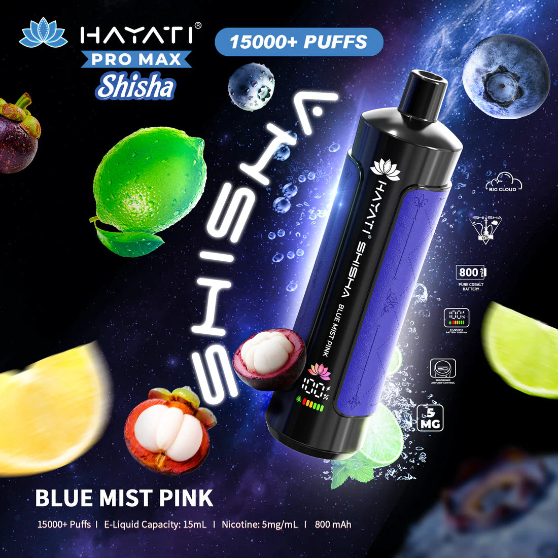 Prefilled Pod Kit