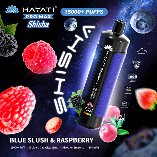 Prefilled Pod Kit