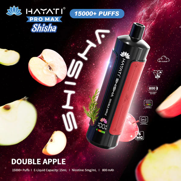 Prefilled Pod Kit