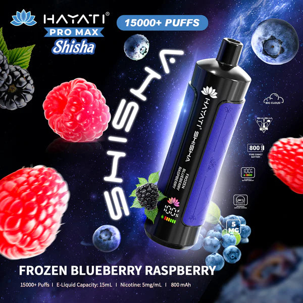 Prefilled Pod Kit