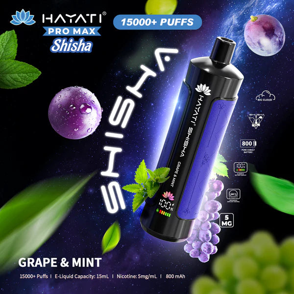 Prefilled Pod Kit