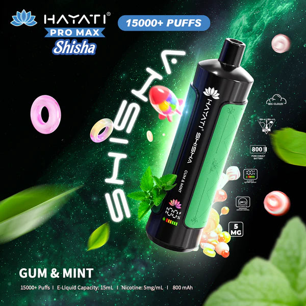 Prefilled Pod Kit