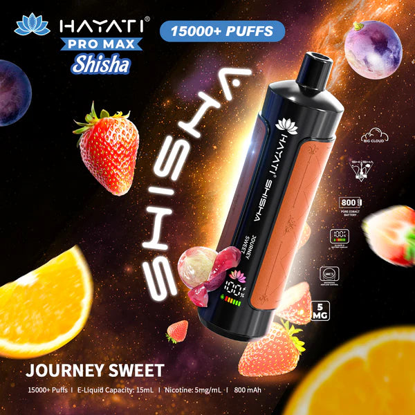 Prefilled Pod Kit