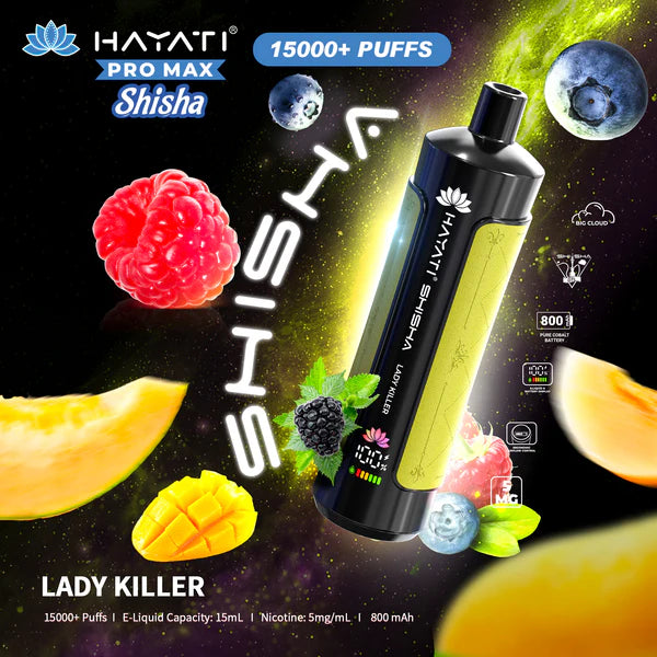 Prefilled Pod Kit