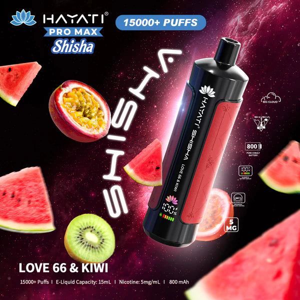 Prefilled Pod Kit