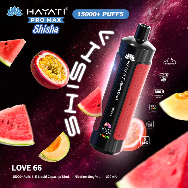 Prefilled Pod Kit