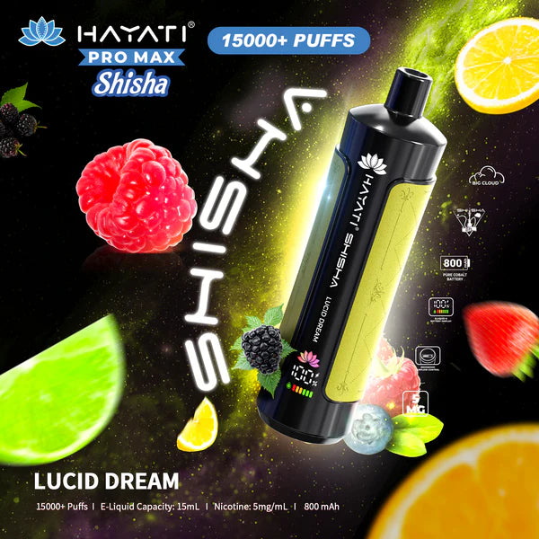 Prefilled Pod Kit