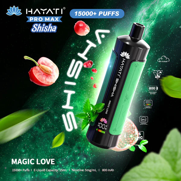Prefilled Pod Kit