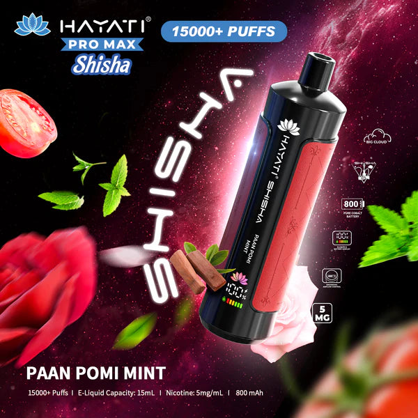 Prefilled Pod Kit