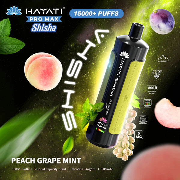Prefilled Pod Kit