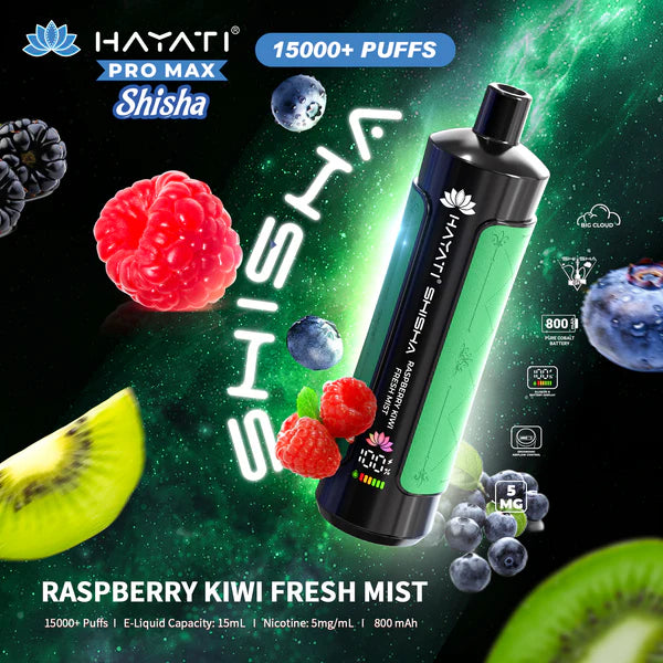 Prefilled Pod Kit