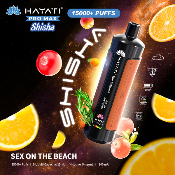Prefilled Pod Kit