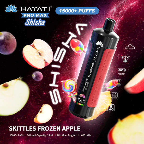 Prefilled Pod Kit